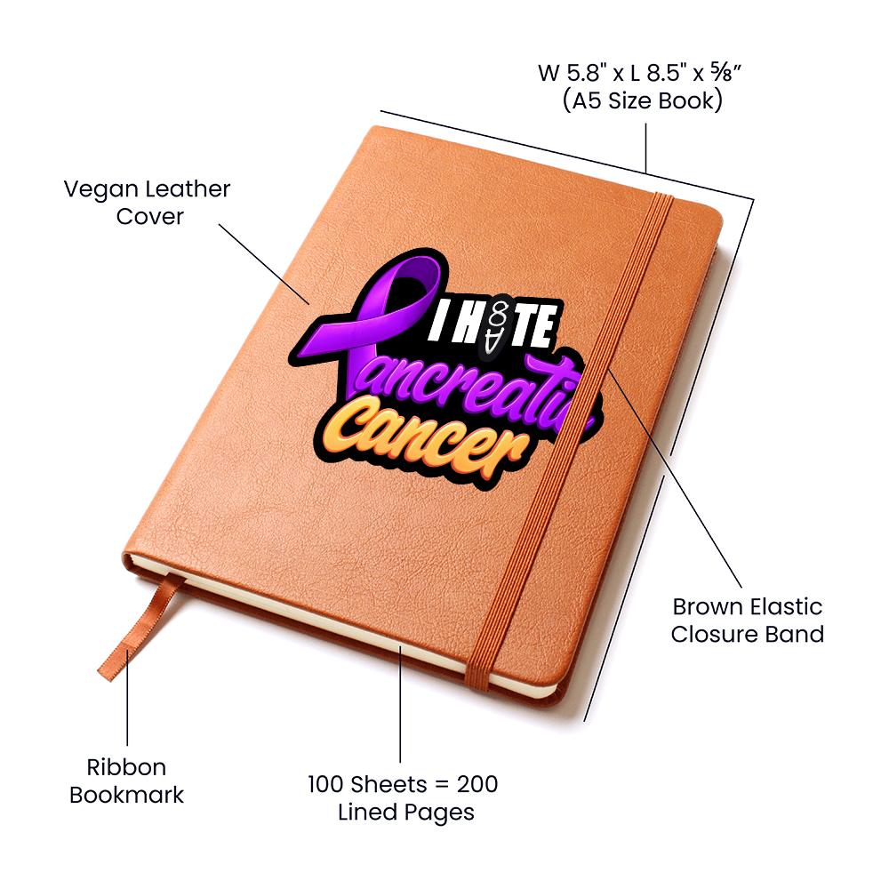 I H8TE PANCREATIC CANCER Journal